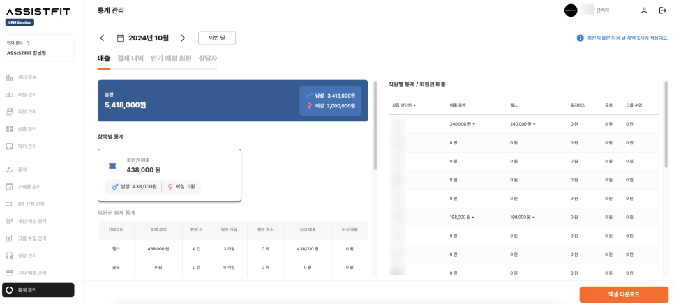 어시스트핏_crm_전체매출 관리.png