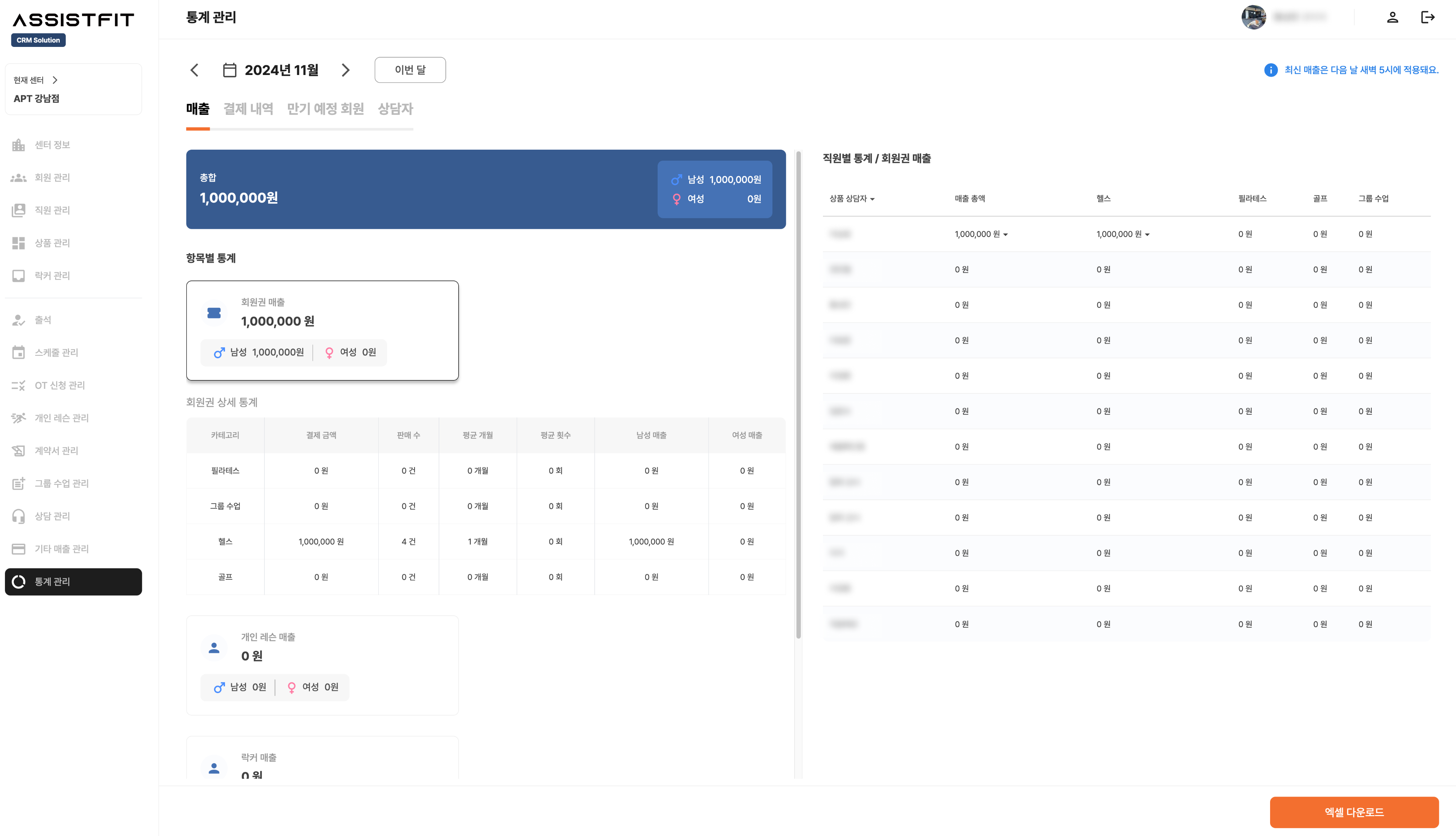 PT샵에서 활용하기 좋은 회원관리 프로그램 추천 - 어시스트핏 CRM 6 결제 매출.png