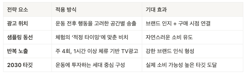 스크린샷 2025-07-22 오후 2.36.20.png