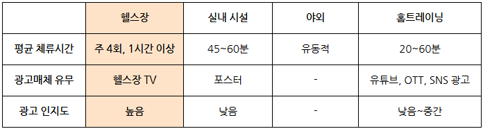 비교표.png