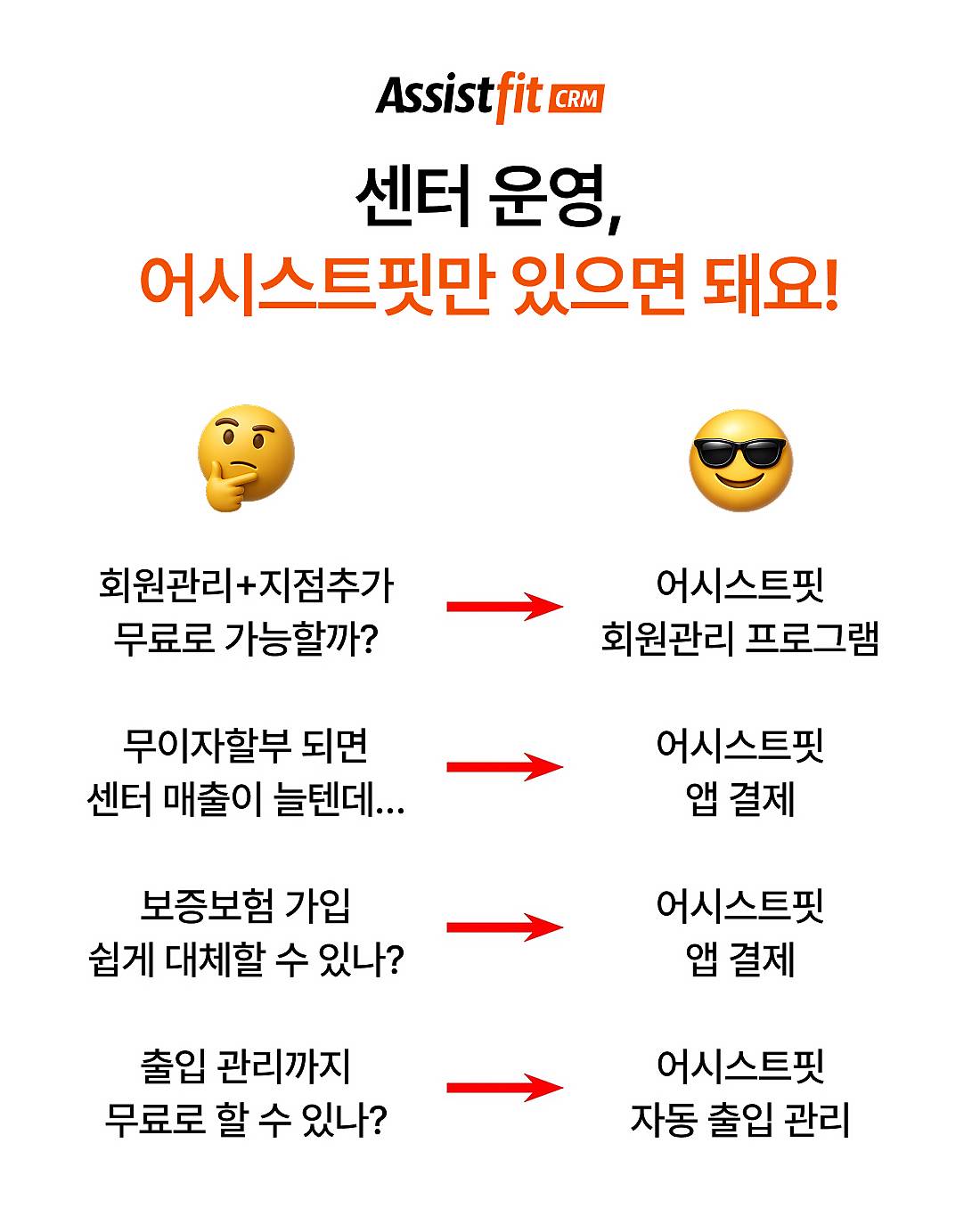 센터 운영 어시스트핏만 있으면 돼요.jpg