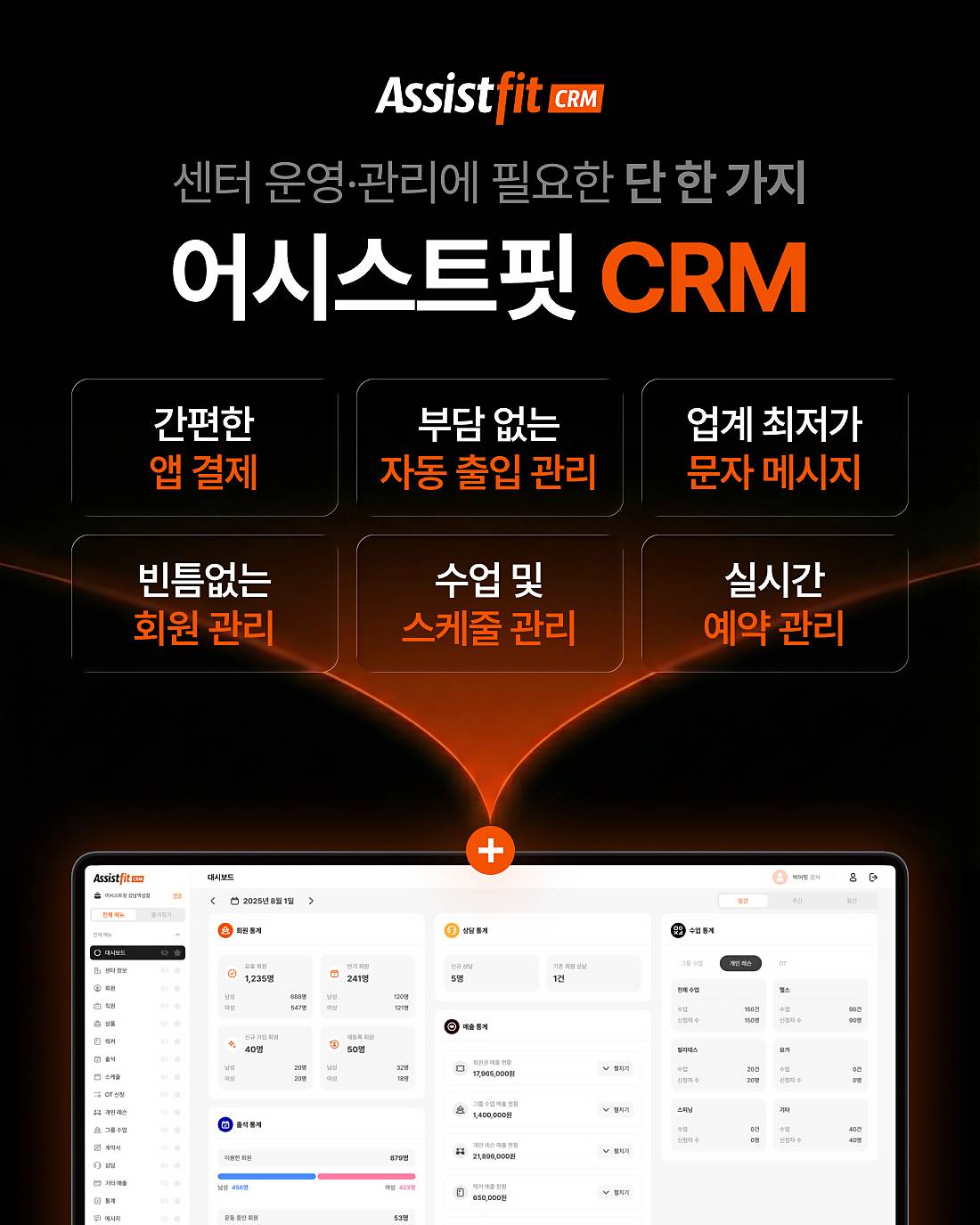어시스트핏 CRM 전체.jpg